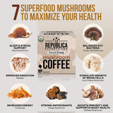 Mushroom Coffee 10-Pack Box Case-Of-12