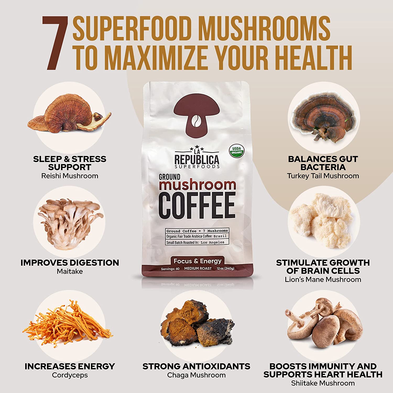 Mushroom Coffee 5-Stick Packs