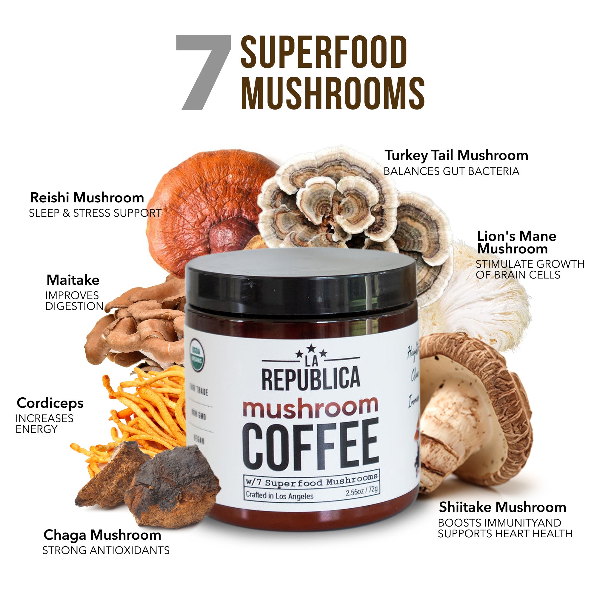 Mushroom Coffee Jar